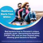 Florastor Probiotic Saccharomyces boulardii for Digestive Health - 20 Capsules - image 6