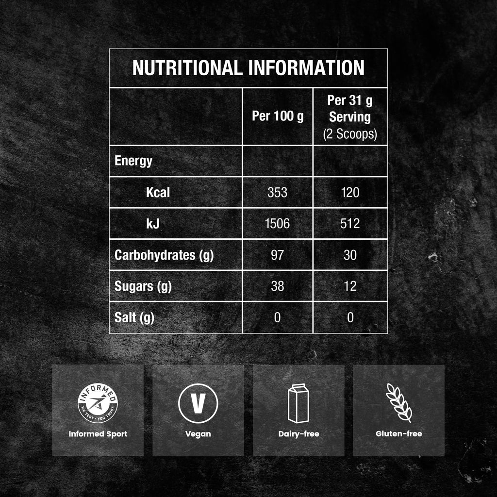 Precision Fuel All Energy Drink Mix