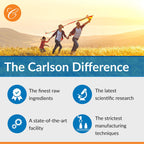 Carlson Vitamin A & D 10000 IU - 300 Softgels - image 6