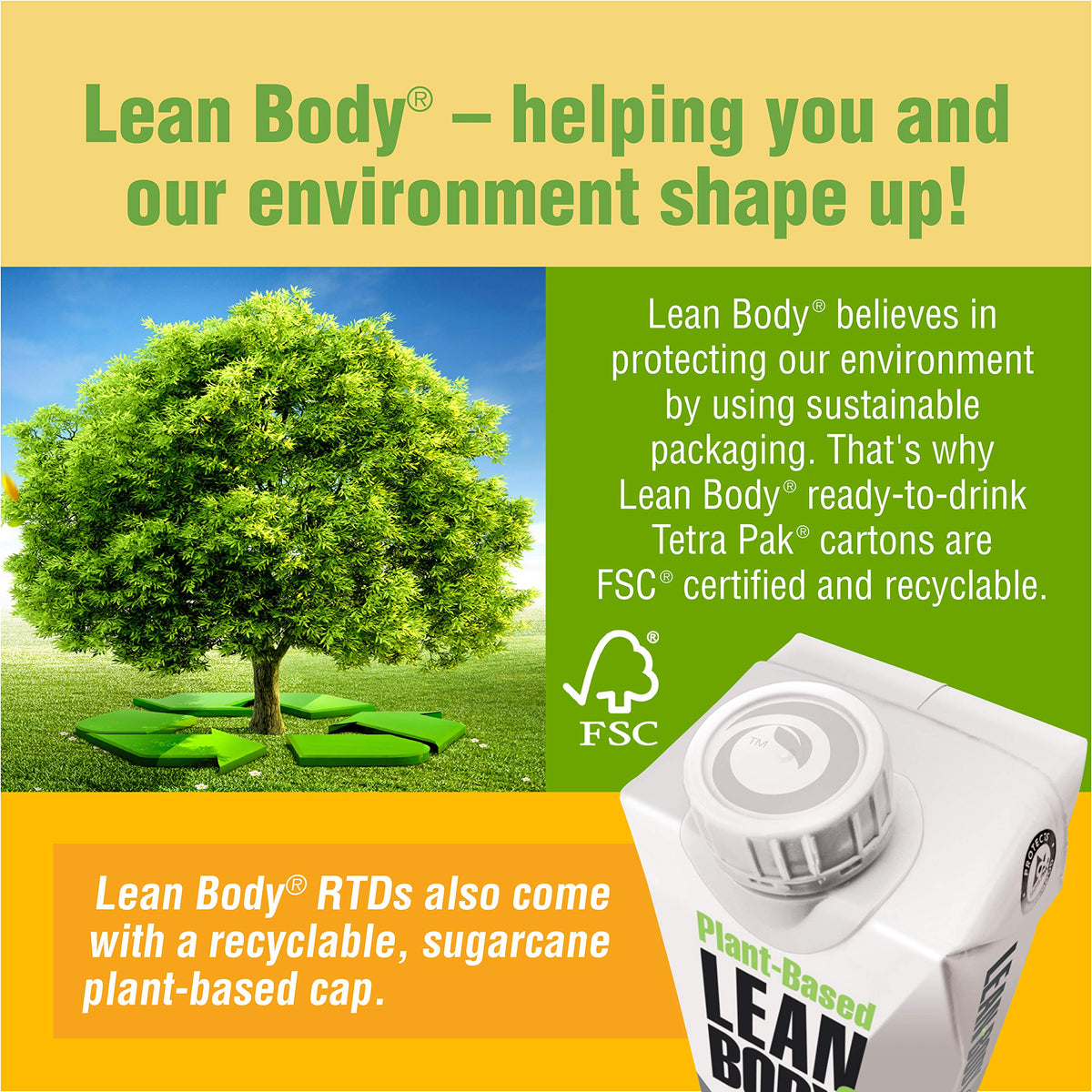 Labrada Lean Body Ready-to-Drink, Plant-Based Vegan Protein Shake