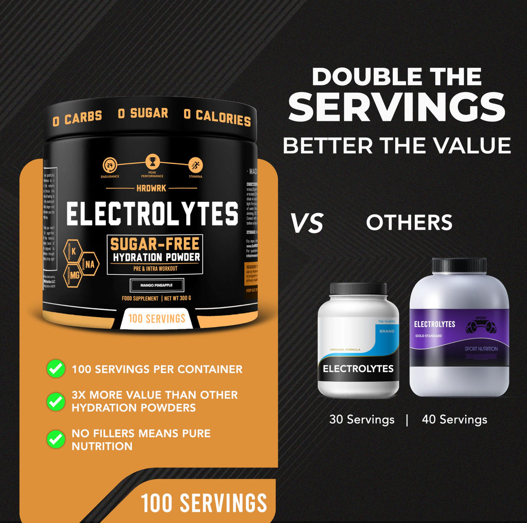 MMA Nutrition HRDWRK Electrolytes Powder with Magnesium