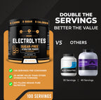 MMA Nutrition HRDWRK Electrolytes Powder with Magnesium