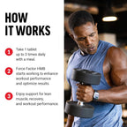 Force Factor HMB Supplement to Preserve Lean Muscle - 90 Tablets - image 3