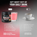 CoreBody Nutrition Switch Nootropic Powder for Memory and Focus - image 4