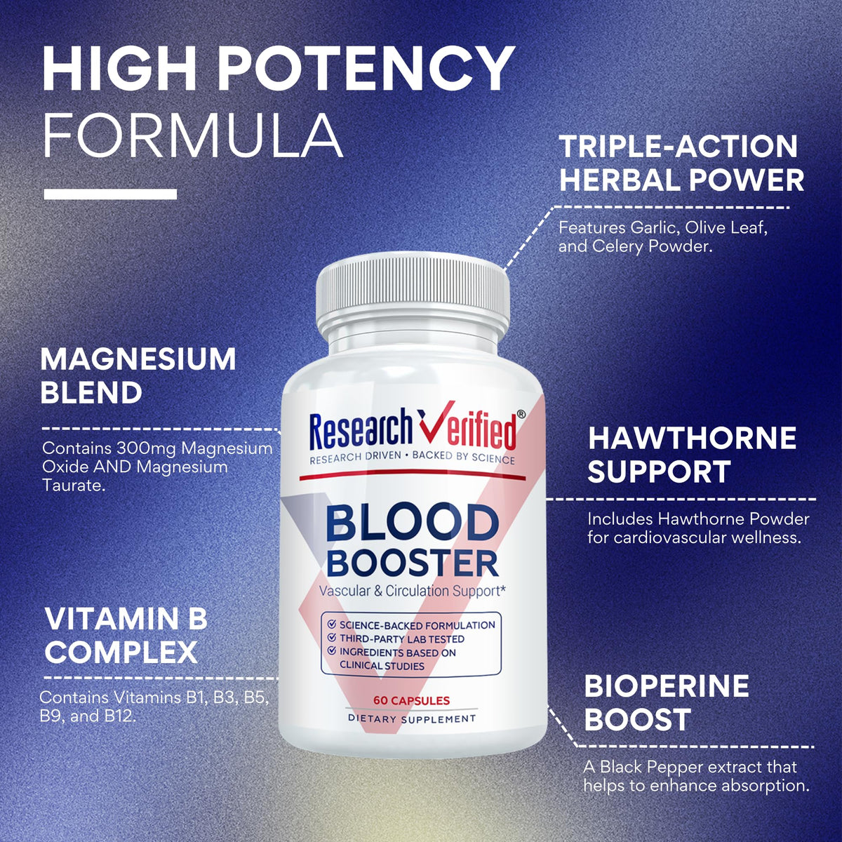 Research Verified Blood Booster - Blood Support - Hawthorn