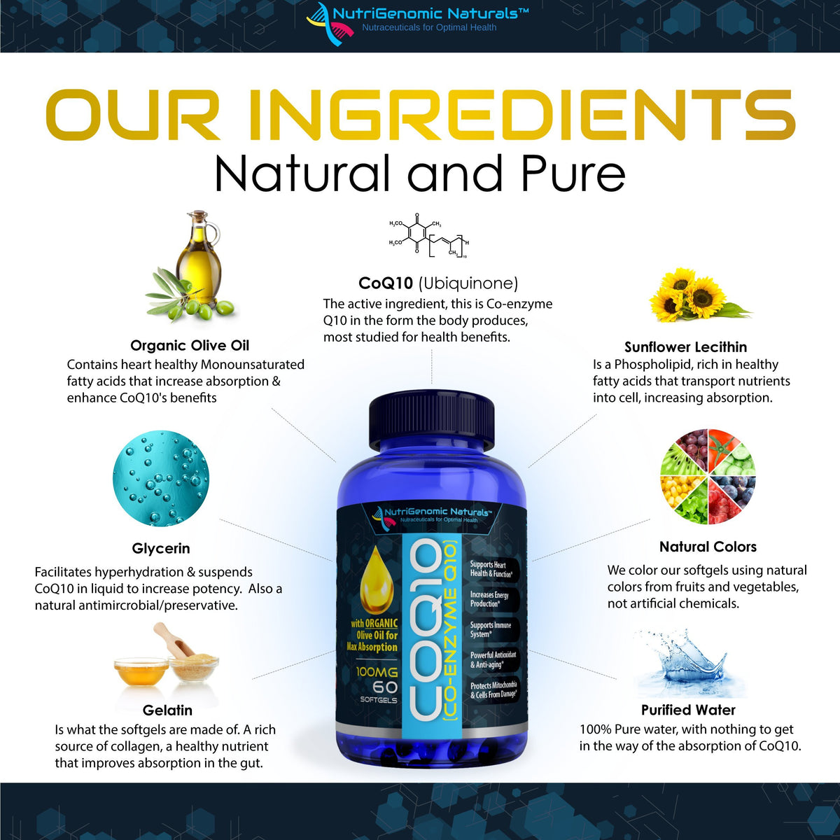 NutriGenomic Naturals CoQ10 100mg Heart Health - 60 Softgels - image 3
