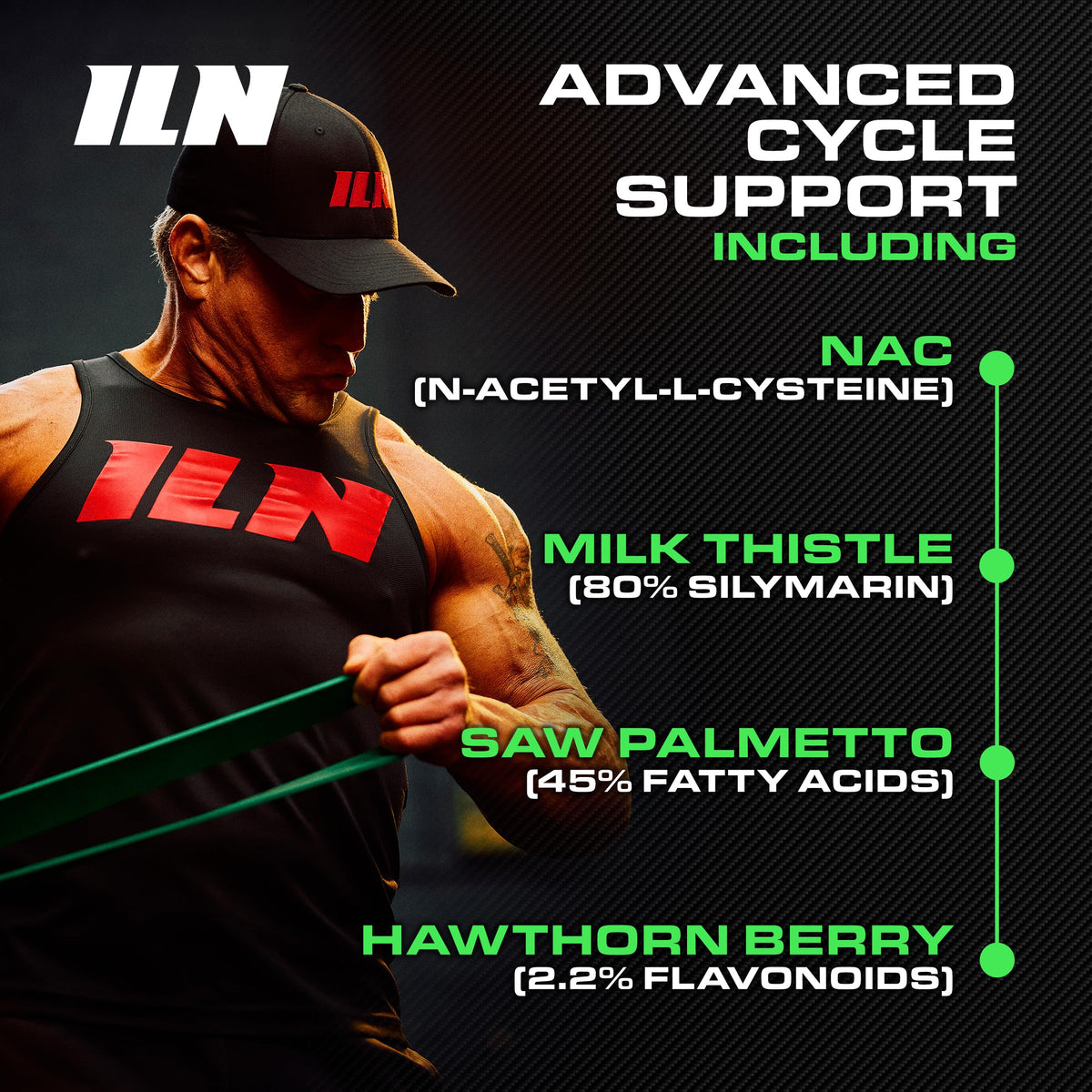 Iron Labs Nutrition Cycle Support Plus NAC - 120 Capsules - image 4