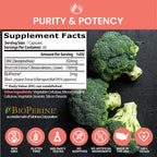 ENCLARE DIM Supplement 350mg Hormone Balance - 60 Capsules - image 5