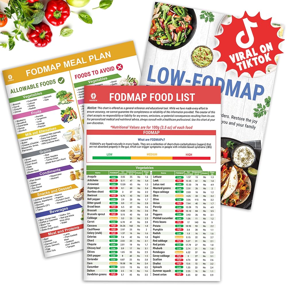 HAMIEW Low FODMAP Food List & Meal Plan - 3 Pack