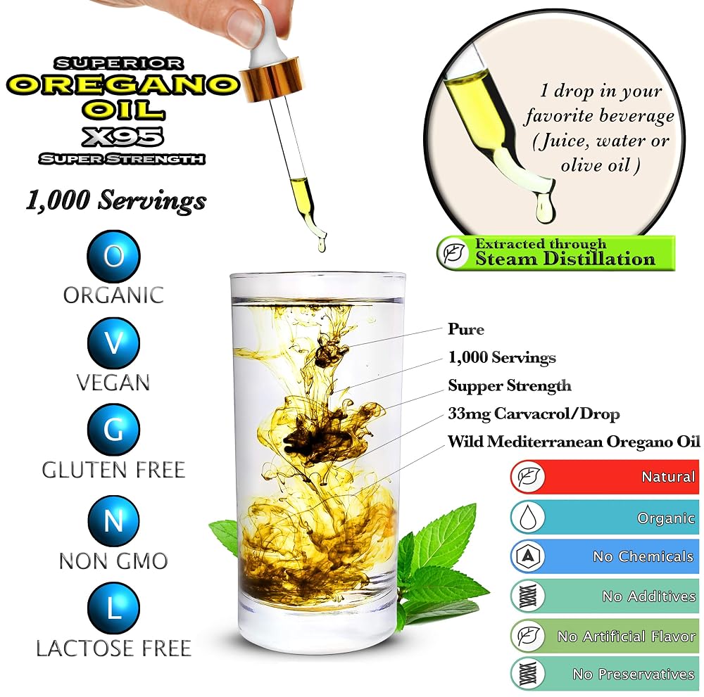 SUPERIOR FULVIC HUMIC Concentrated X935 Oregano Oil Drops - 50mL - image 2