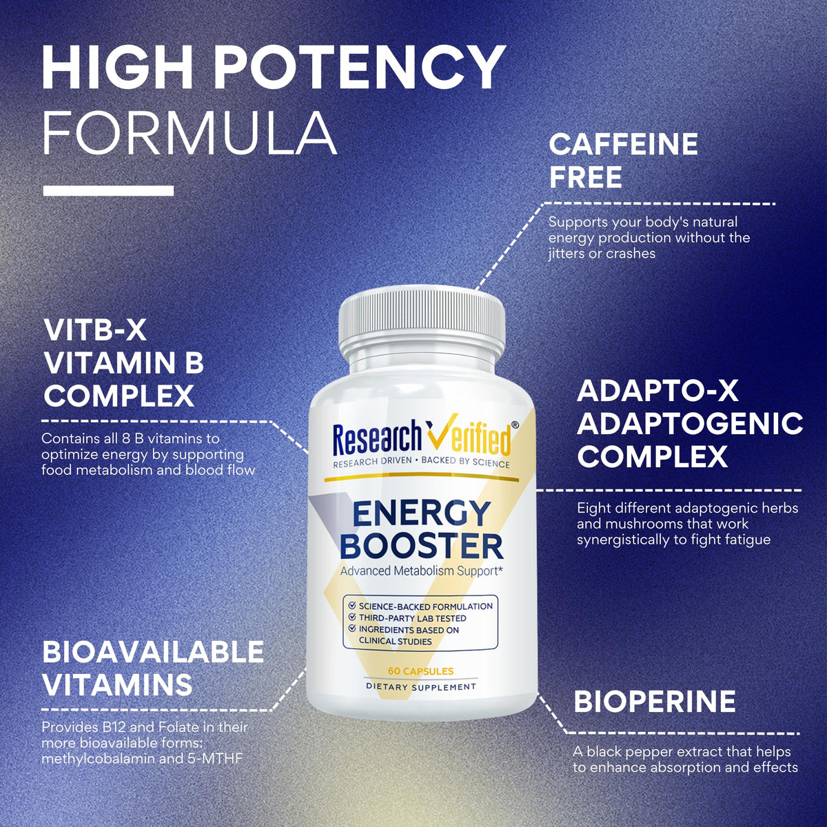 Research Verified Energy Booster - 60 Capsules