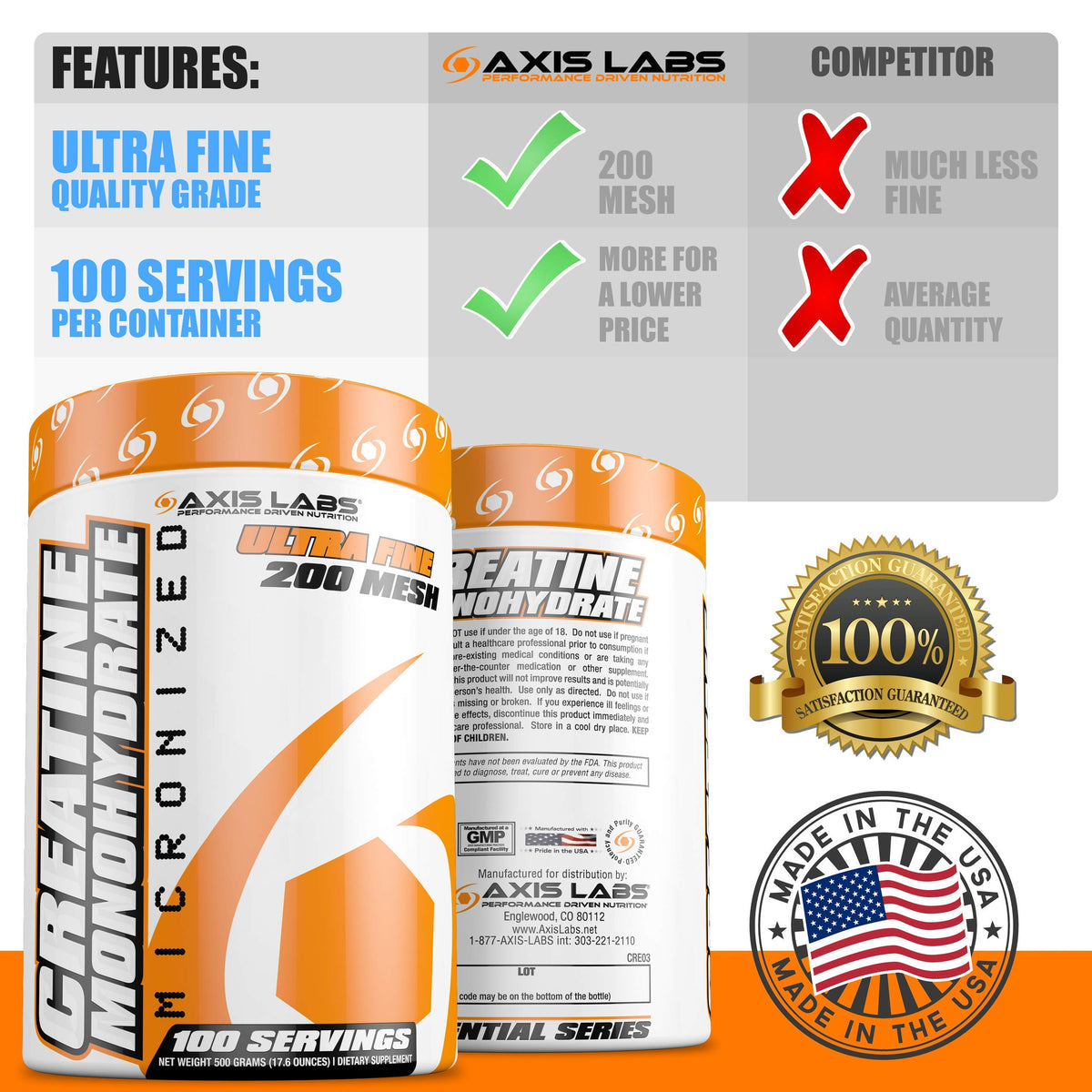Axis Labs Micronized Creatine Monohydrate Powder - 100 Servings - image 4
