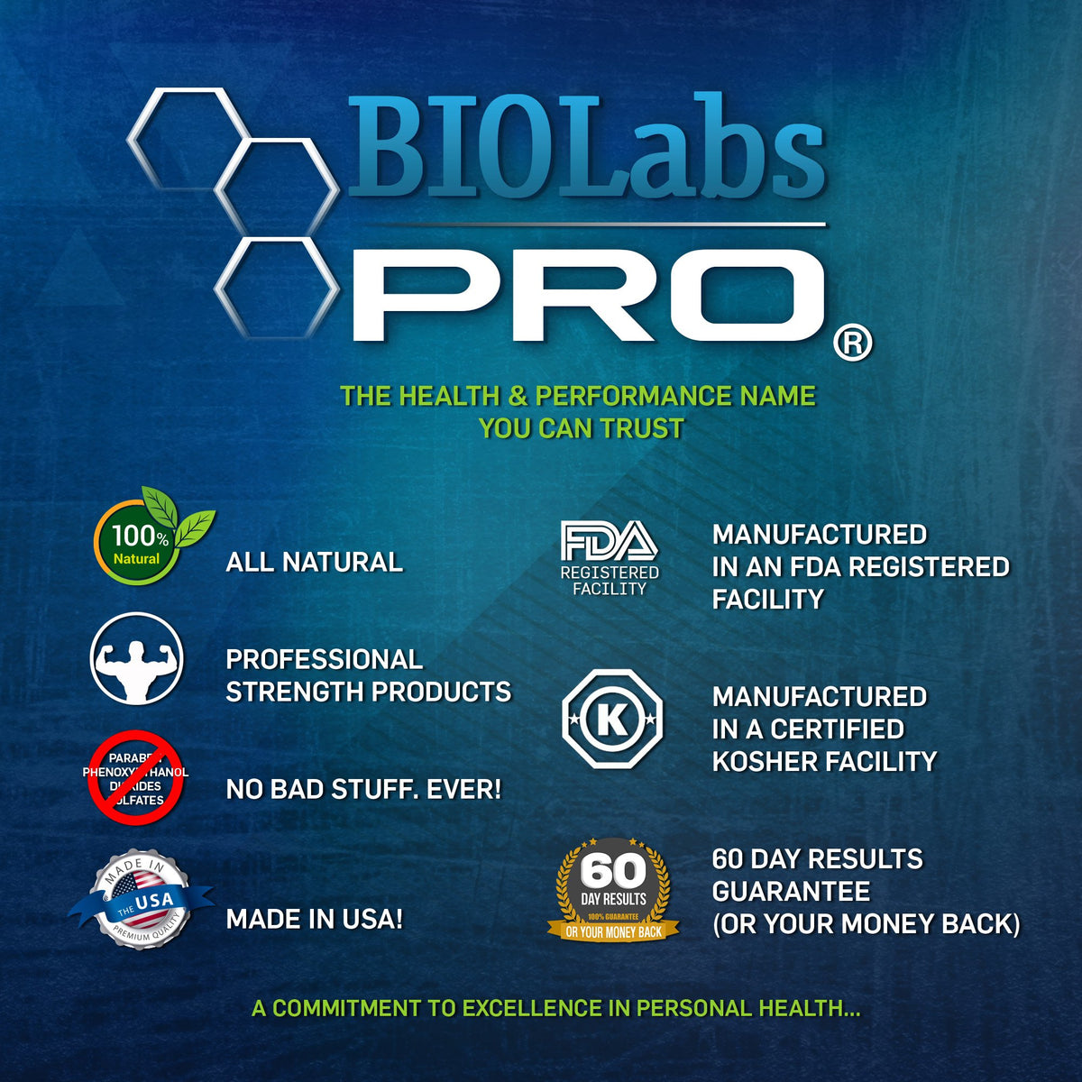 BIOLABS PRO Vitamin D3 15000 IU Cream with K2 - 3 Ounce - image 5