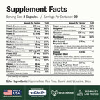 Vimerson Health Multivitamin for Women and Men