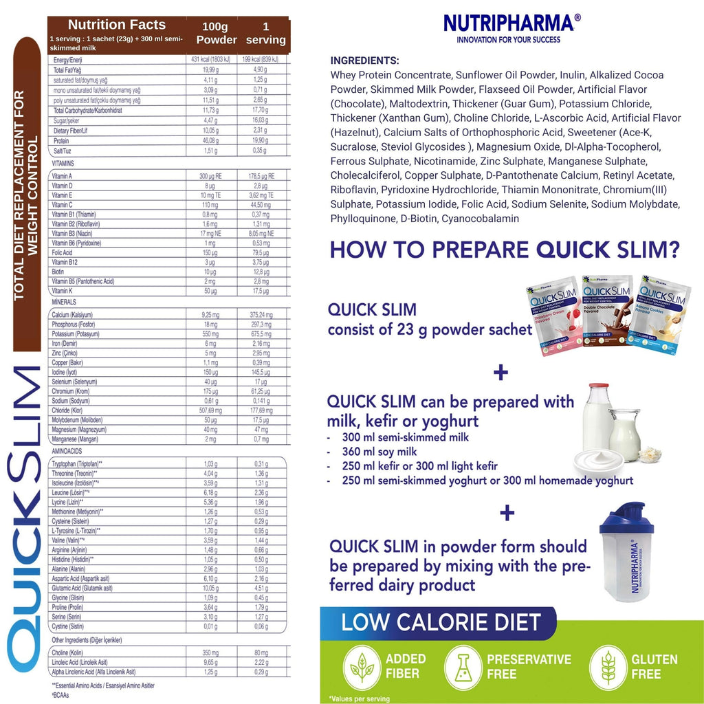 NUTRIPHARMA Quick Slim Quick Slim Meal Replacement Shakes for Weight