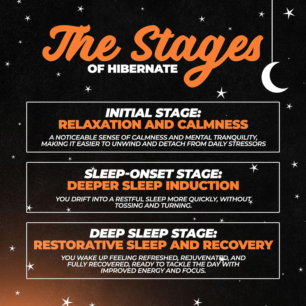 Huge Supplements Hibernate Sleep Supplement Powder - 30 Servings - image 5