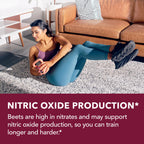 HAVASU NUTRITION Beet Root Gummies with COQ10 & Pomegranate - Nitric