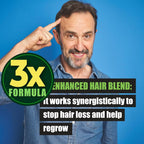 THELABSMENCO Saw Palmetto Prostate Health Supplement - 60 Capsules - image 4