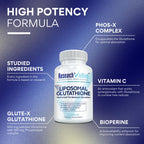 Research Verified Glutathione