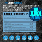 THELABSMENCO L-Arginine Nitric Oxide Supplement for Men - 120 Capsules - image 8