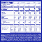 GoHydrate Instant Hydration Powder Packets - Low Sodium Electrolytes