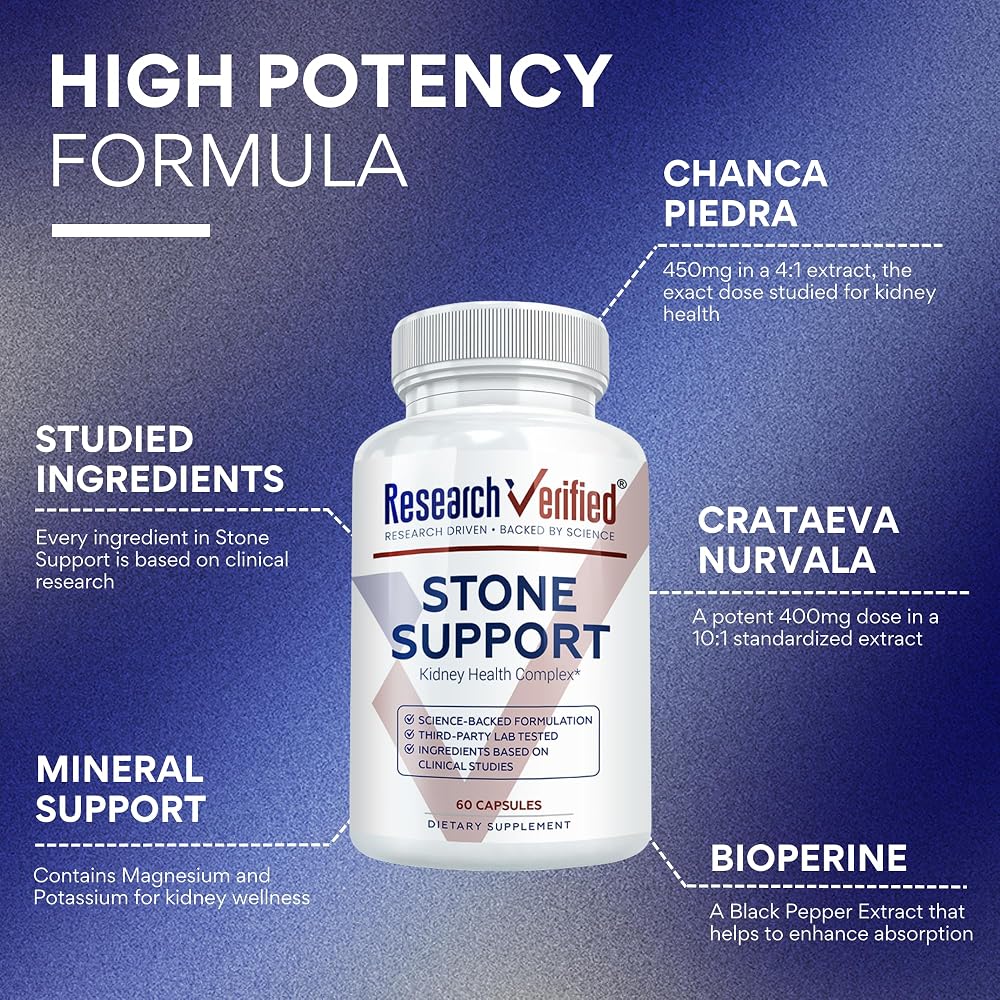 Research Verified Kidney Stone Support - 60 Capsules