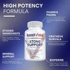 Research Verified Kidney Stone Support - 60 Capsules