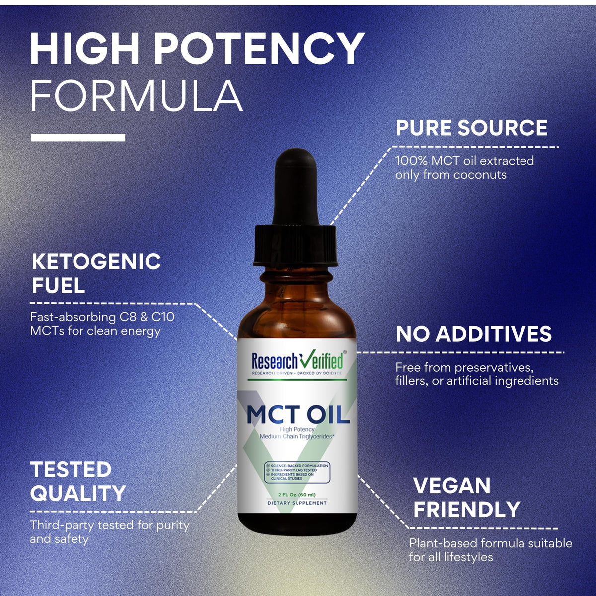 Research Verified MCT Oil