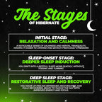 Huge Supplements Hibernate Sleep Supplement
