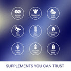 Research Verified Eye Health - Nourish and Protect Eyes and Vision