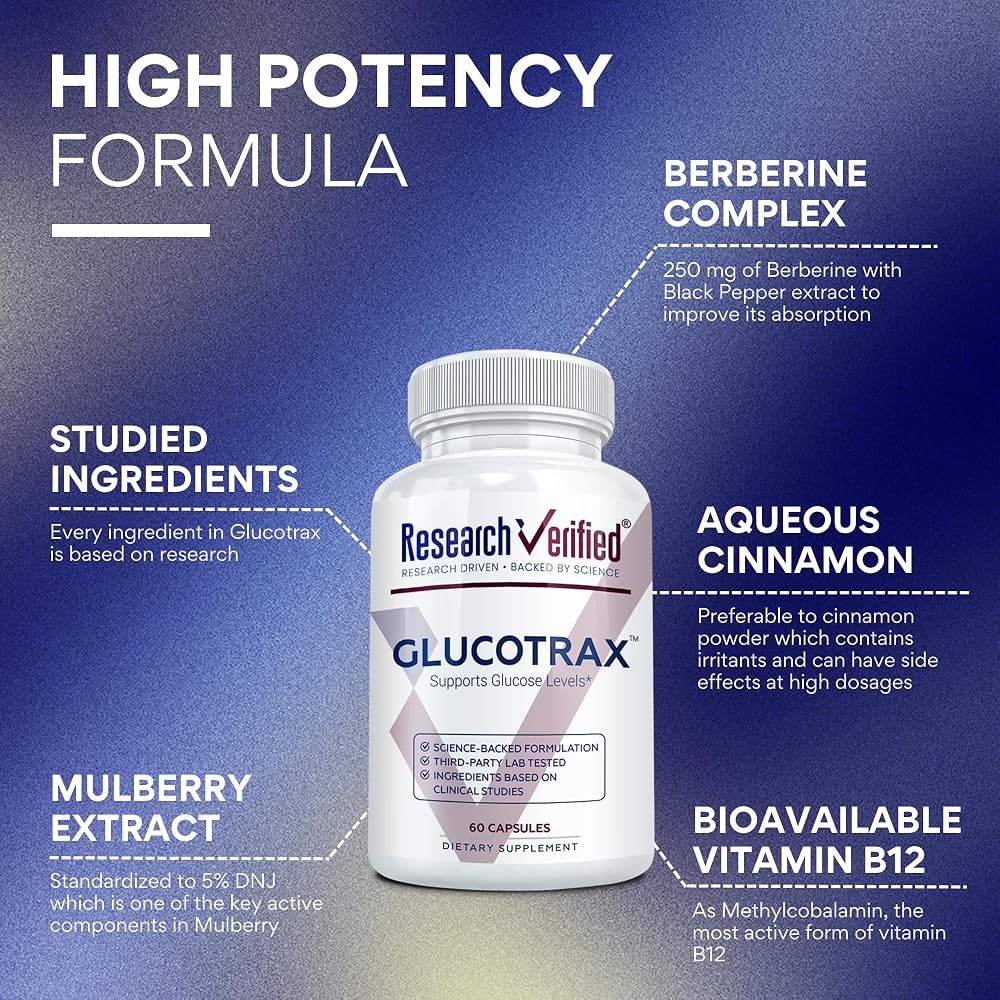 Research Verified Glucotrax - 60 Casules