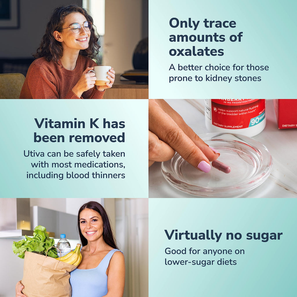 Szio+ Utiva Cranberry PACs Pills