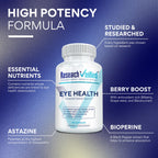 Research Verified Eye Health - Nourish and Protect Eyes and Vision
