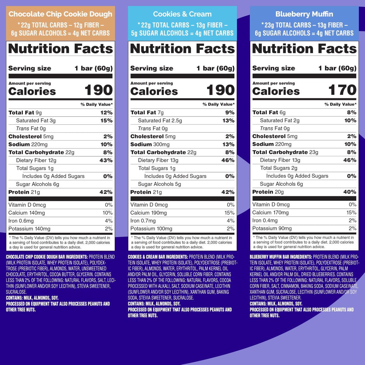 Quest Nutrition Protein Bar
