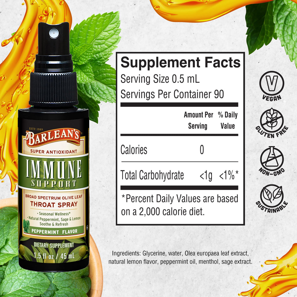 Barlean's Olive Leaf Complex 95mg Oleuropein