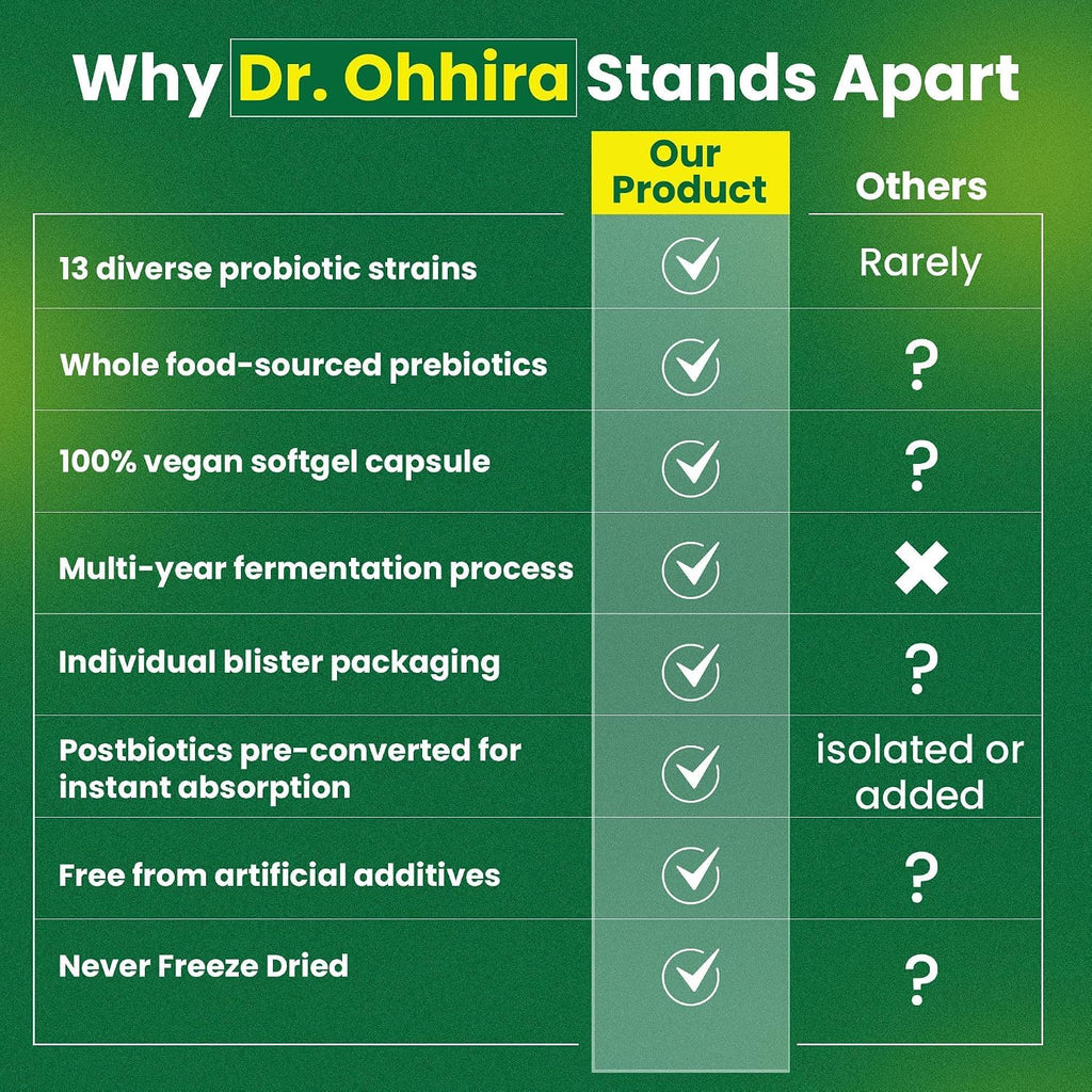 Essential Formulas Dr. Ohhira's Probiotics Original Formula - 70 Capsules - image 6