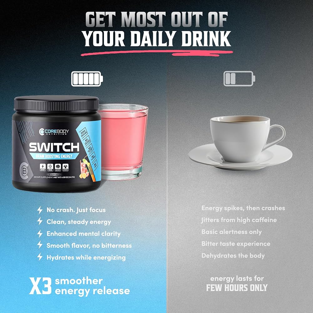 CoreBody Nutrition Switch Nootropic Powder for Memory and Focus - image 4
