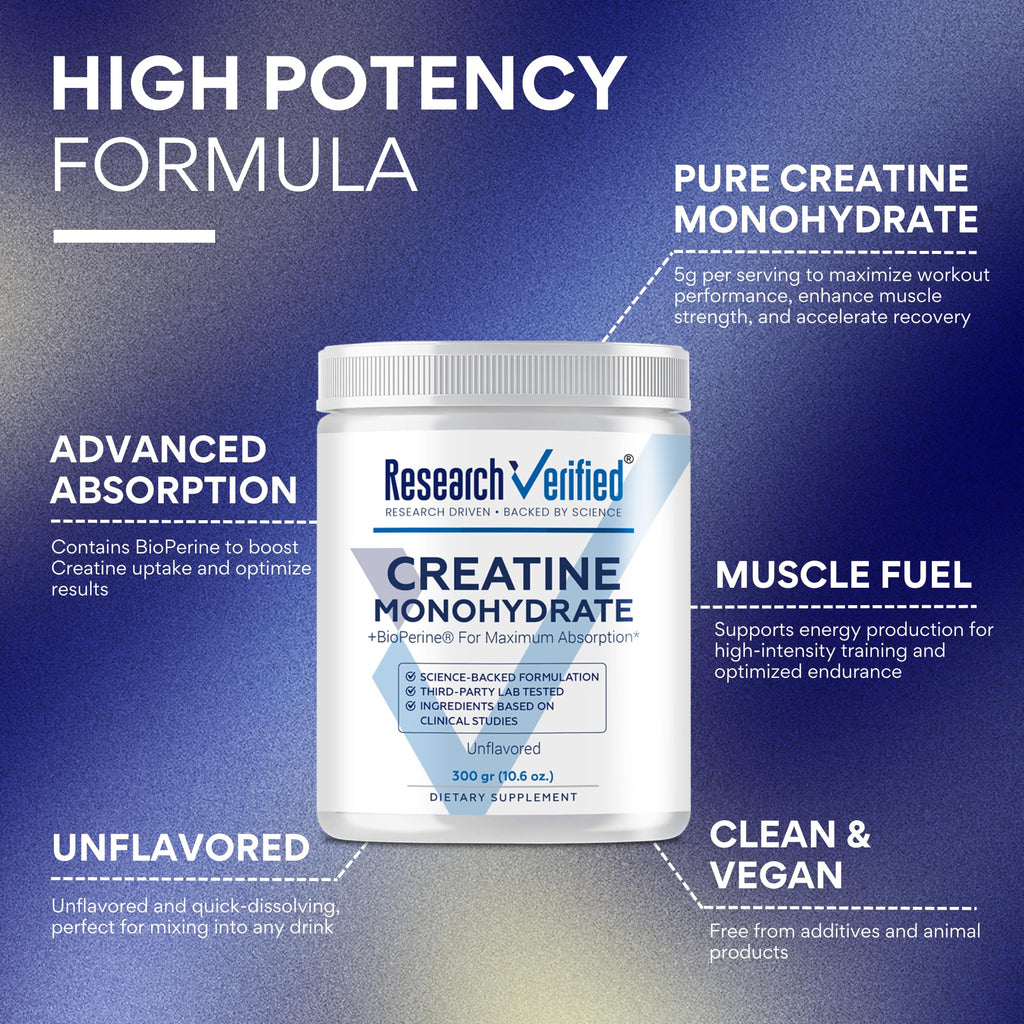 Research Verified Creatine Monohydrate - 300 GR (10.6 OZ.)