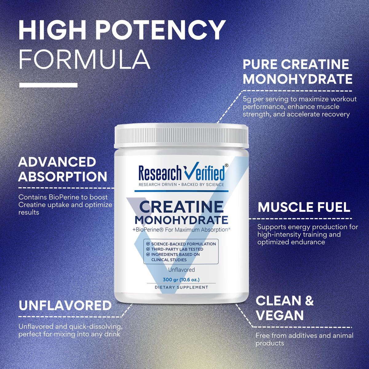 Research Verified Creatine Monohydrate - 300 GR (10.6 OZ.)
