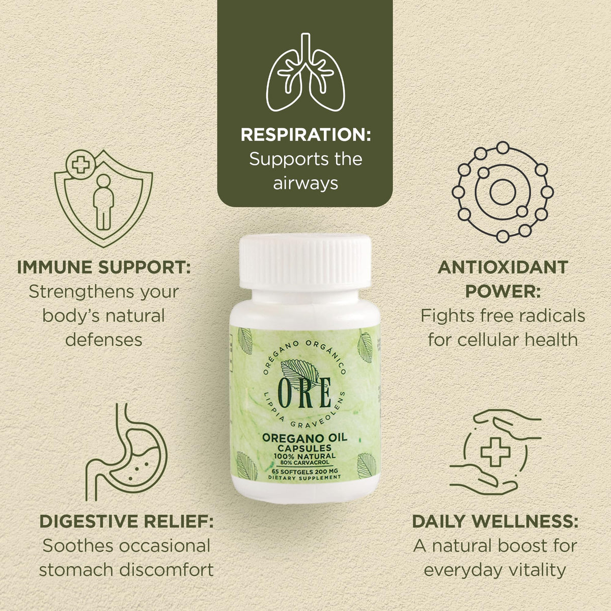 ORE Mexican Oregano Oil Softgels - 65 Softgels - image 2