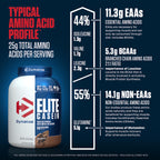 Dymatize Elite Casein Protein Powder