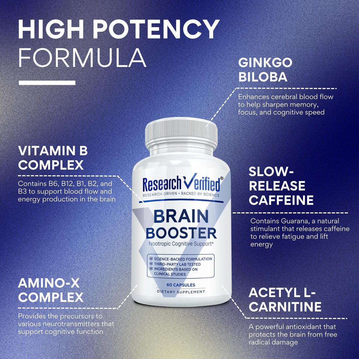 Research Verified Brain Booster - Brain Supplement for Memory