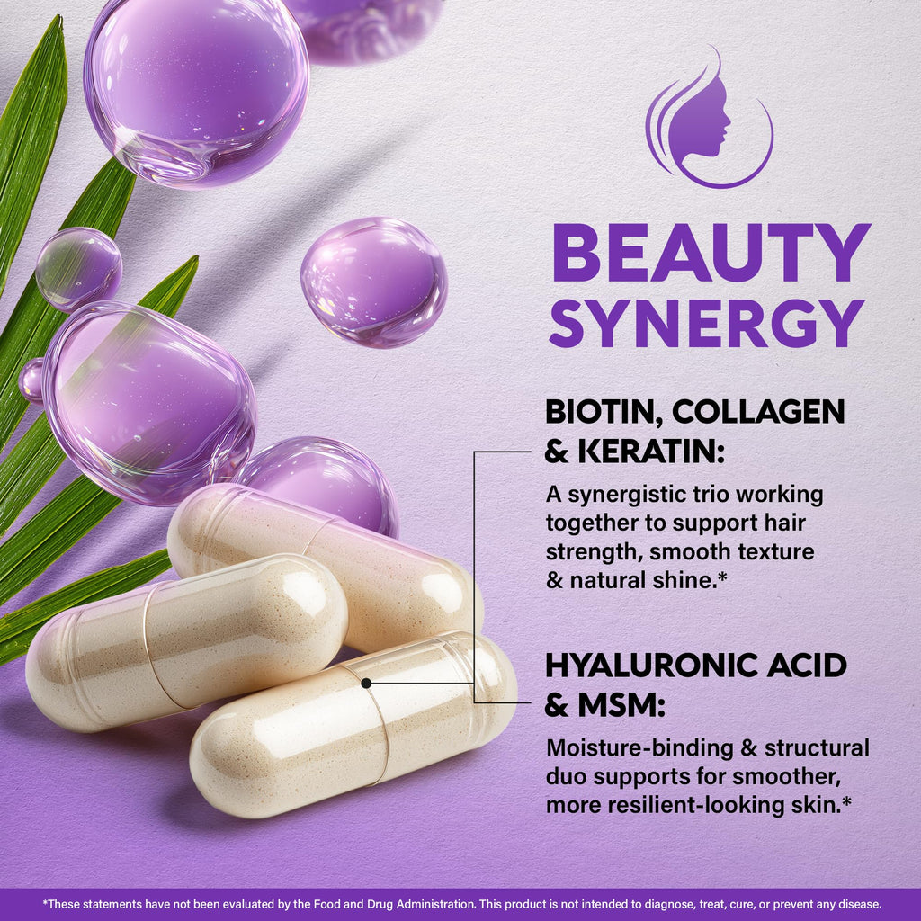 NUTRAHARMONY Biotin Collagen Keratin B-Complex - 60 Capsules - image 8