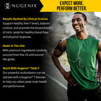 Nugenix Multivitamin for Men Testosterone Support - 60 Tablets - image 4