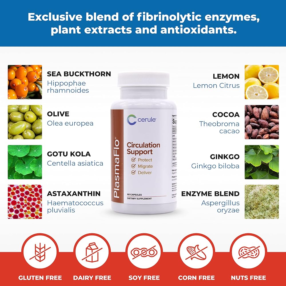 Cerule Dietary Supplements (60 Capsules) - image 5