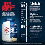 Dymatize Elite Casein Protein Powder