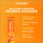 Liquid I.V.® Hydration Multiplier +Immune Support - 1 PK