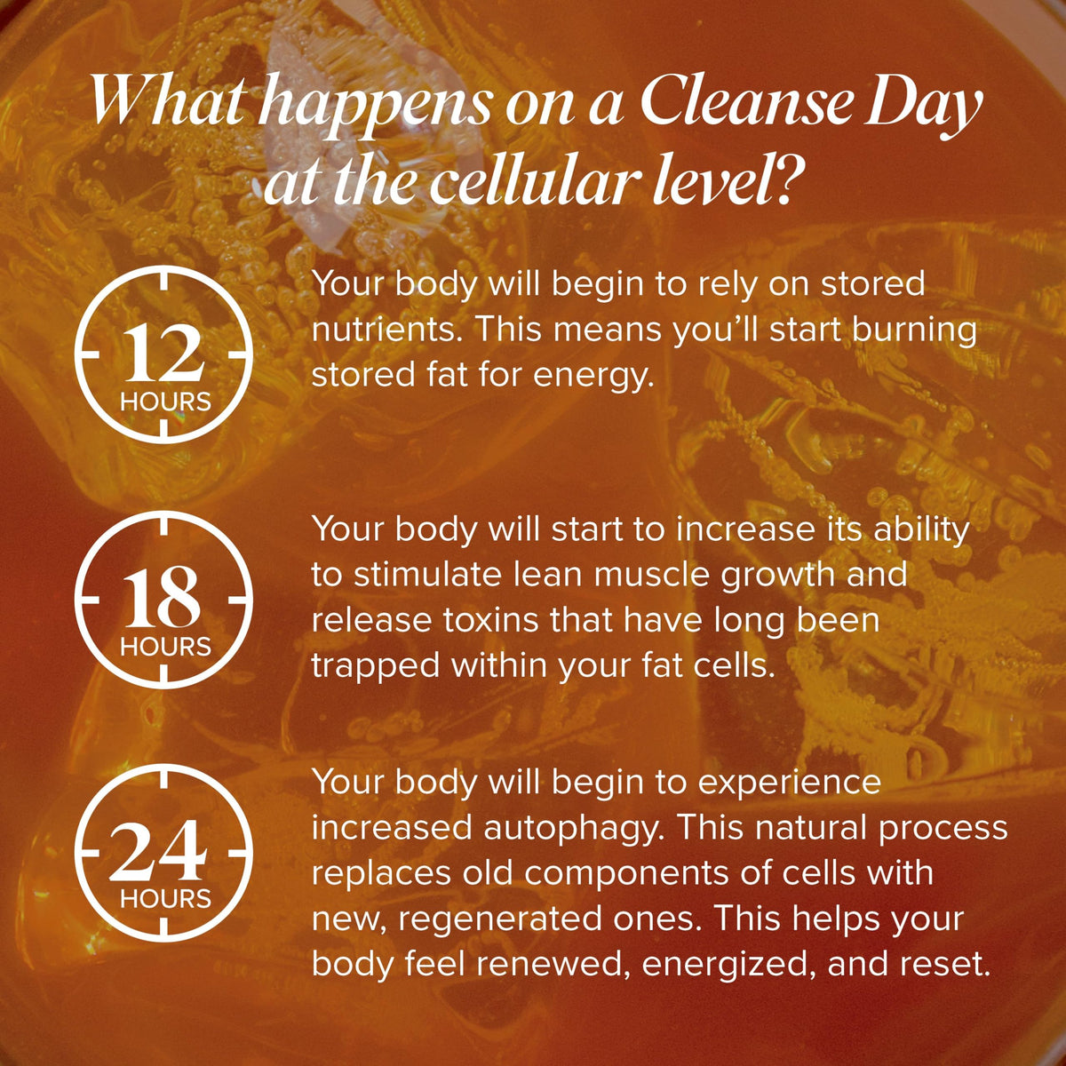 Isagenix Cleanse for Life, Antioxidant Detox Drink, Peach Mango, 32 oz - image 5
