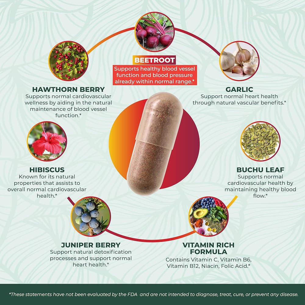 PurePremium Beet Root Capsules for Blood Pressure Support - image 3