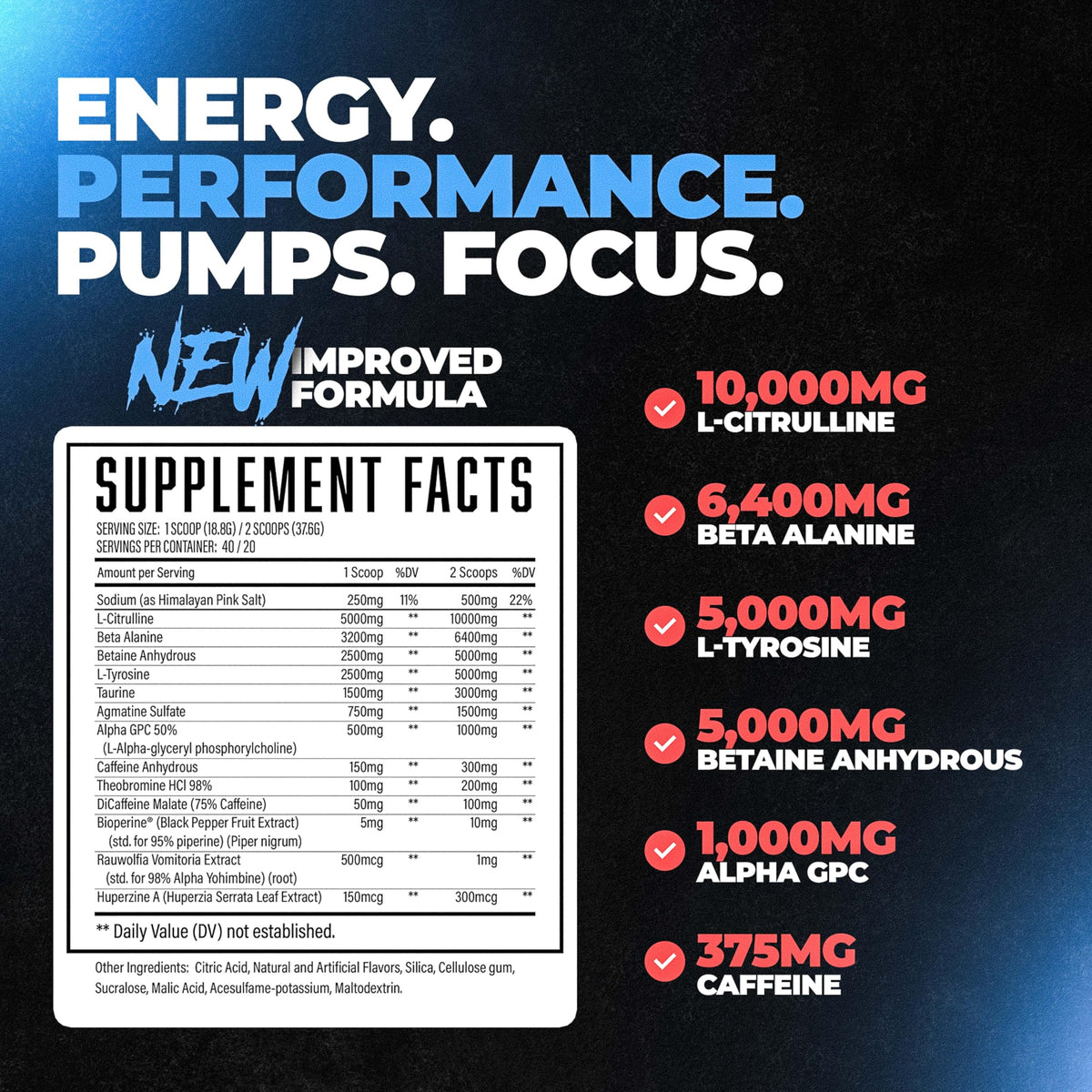 Huge Supplements Wrecked Pre Workout, Advanced Formula, Boosts